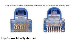 تفاوت بین کابل های شبکه و سوکت های   Cat6,Cat5
