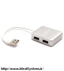 HUB USB 171
